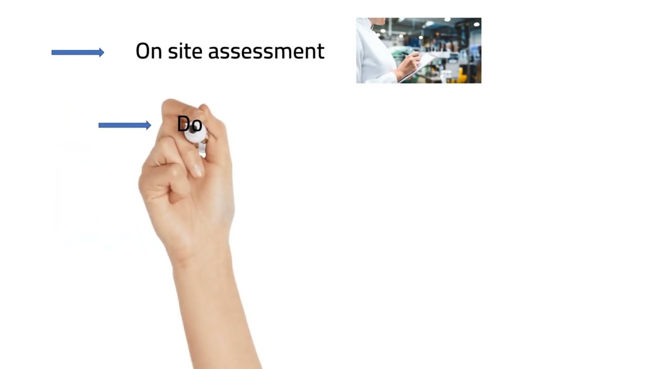 Third Party Governance