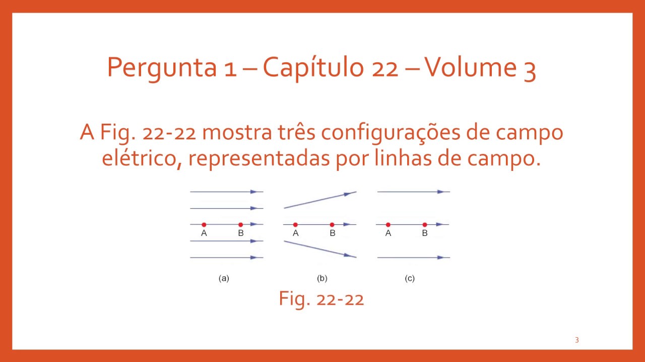 Pergunta 1 - Capítulo 22 - Volume 3 - Fundamentos de Física (Halliday; Resnick)