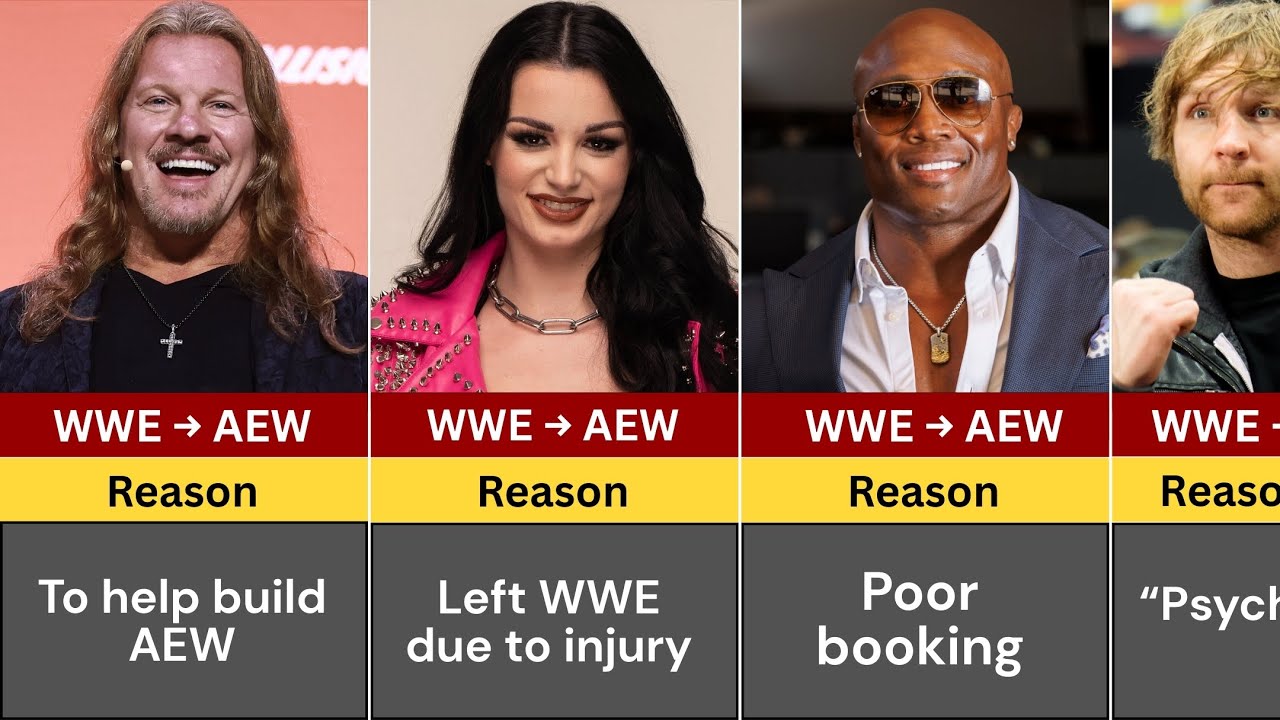 Шокирующие причины, по которым рестлеры WWE перешли в AEW.