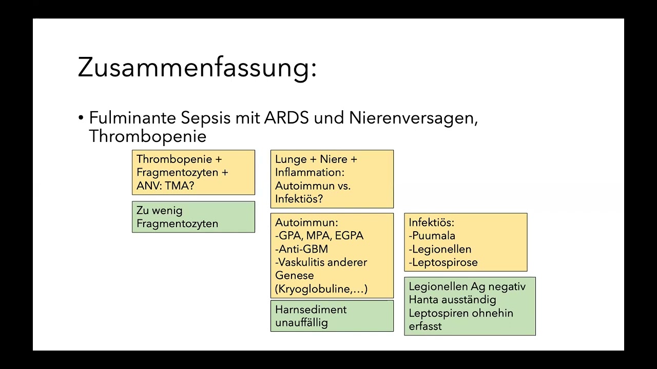 Karolyi & Kuran - Infektiologie #5 Sepsis seltener Ursache