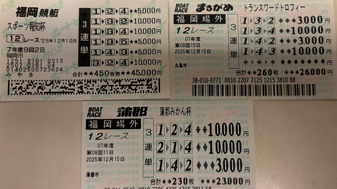 福岡•丸亀•蒲郡優勝戦に賭けてみたら3連敗目前からの起死回生！