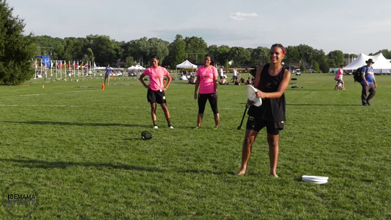Throwing Form: Valeria Cardenas (Forehands)