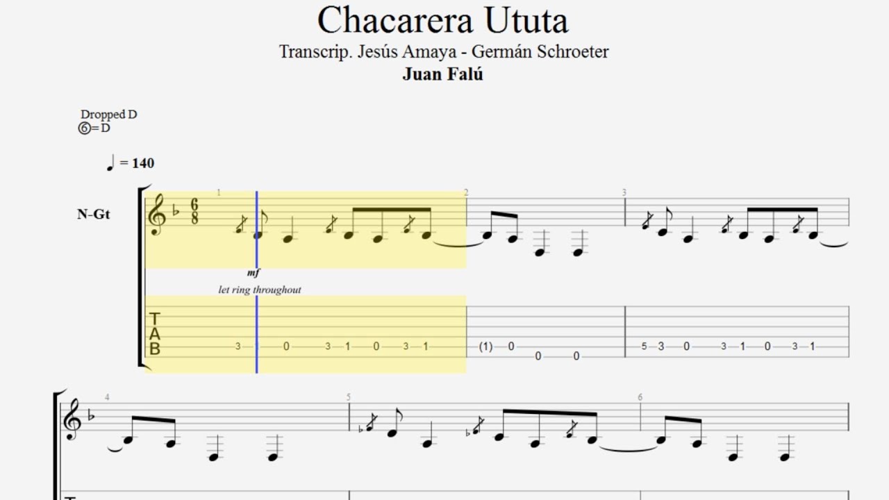 Chacarera Ututa - Juan Falú - Tablatura por Jesús Amaya...