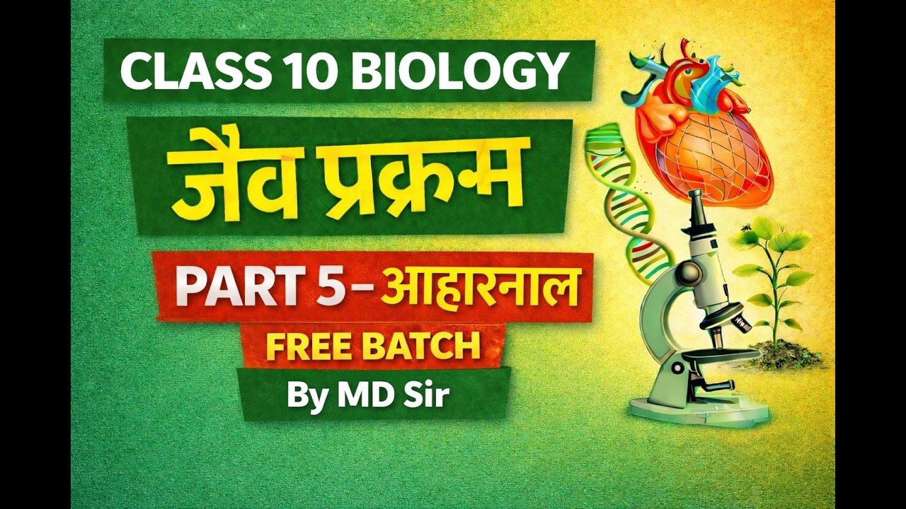 biology clas0th