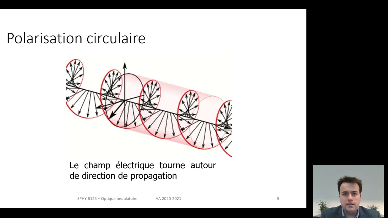 Polarisation : pouvoir étonnant de la lumière
