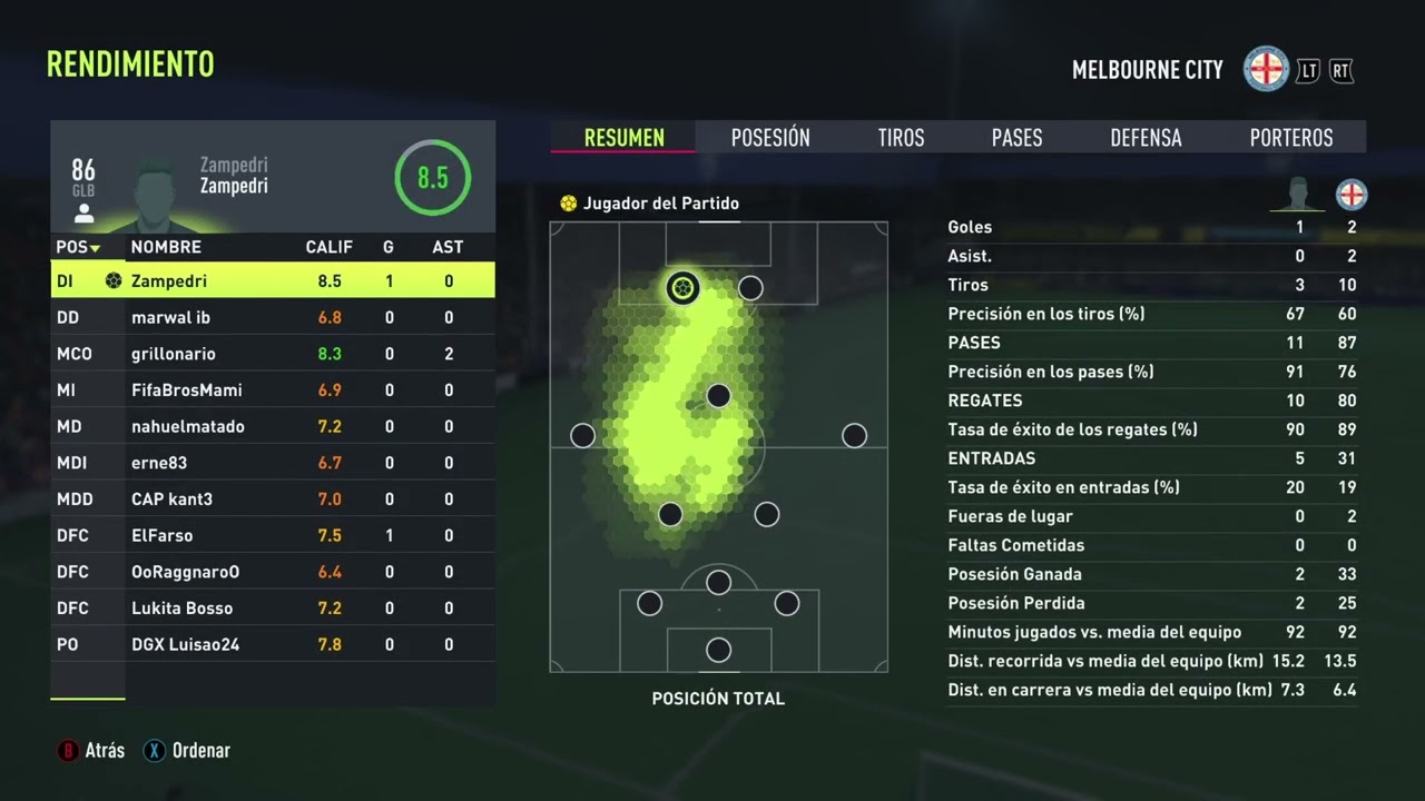 AcCity vs Gal&aacute;cticos