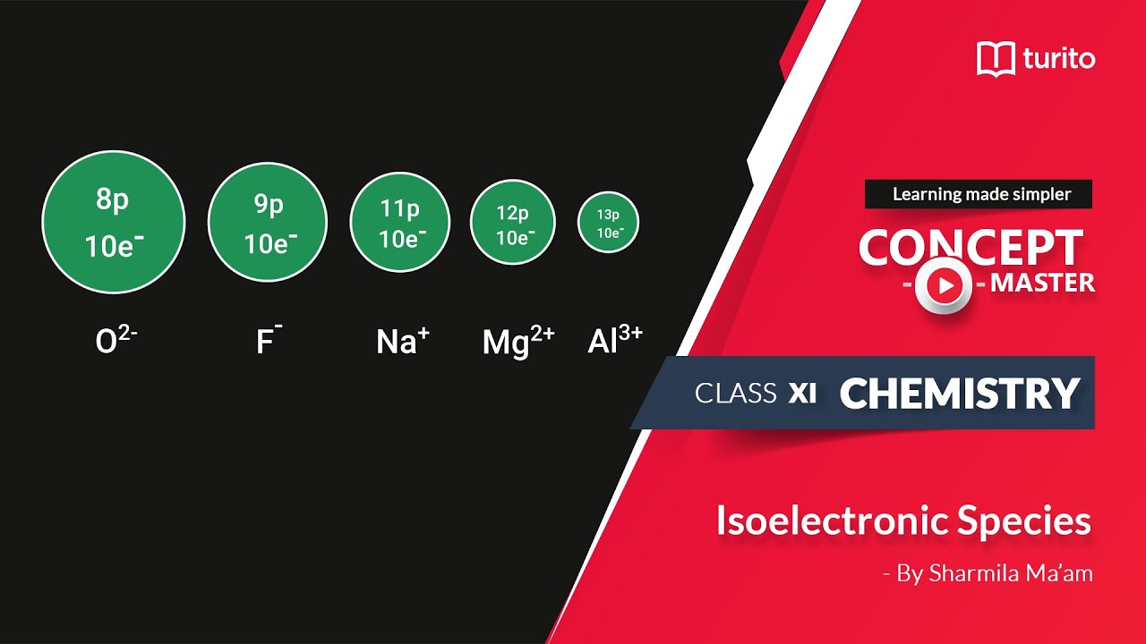 Isoelectronic species - Grade 9 Chemistry - Concept Mater - Turito