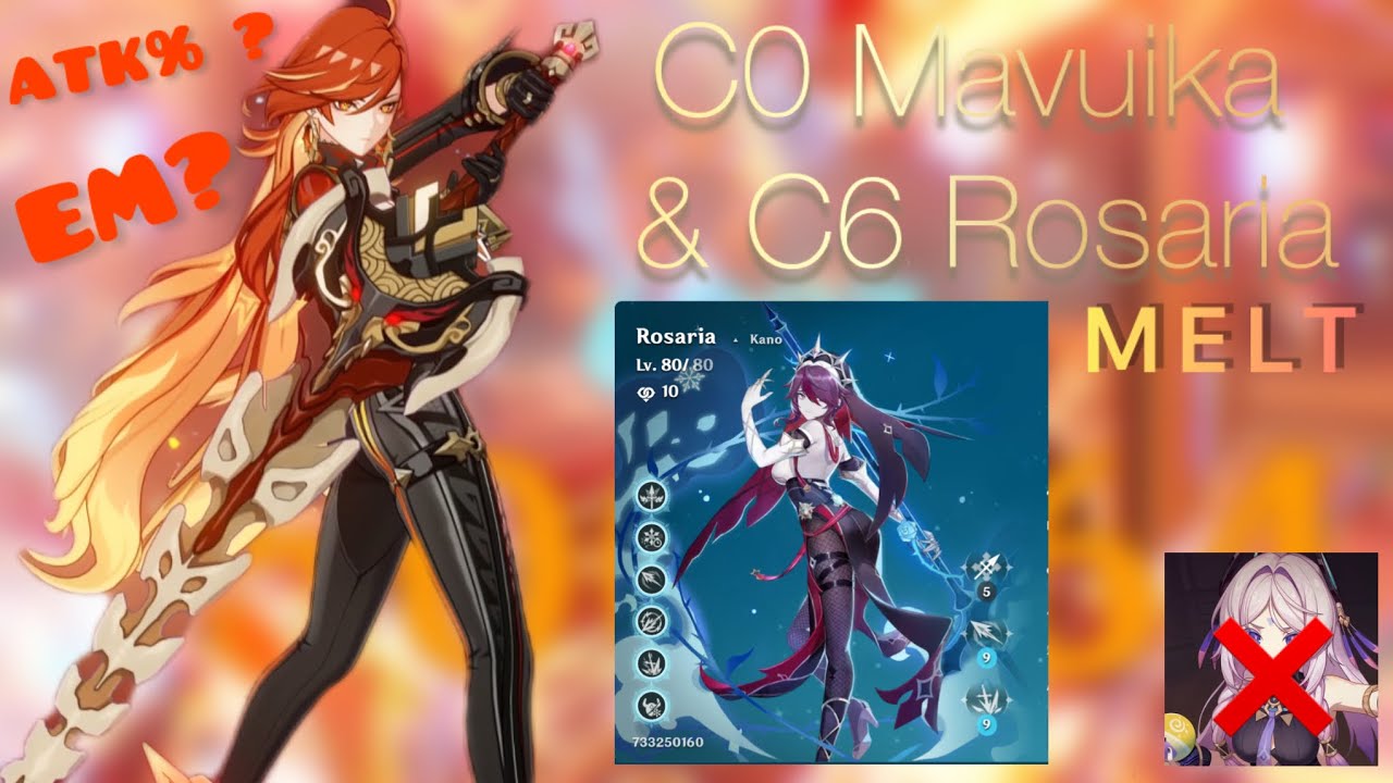 C0 Mavuika & C6 Rosaria Melt tested with EM and ATK% Sands