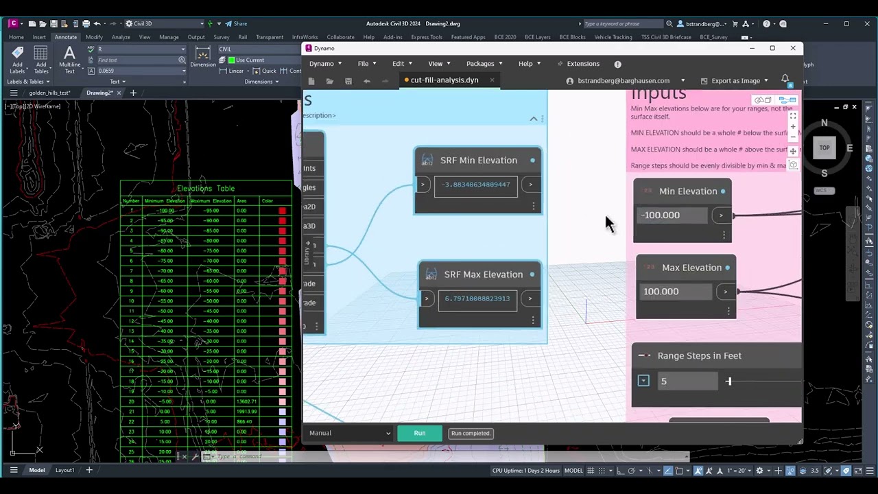 C3DK Elevation Analysis with Dynamo