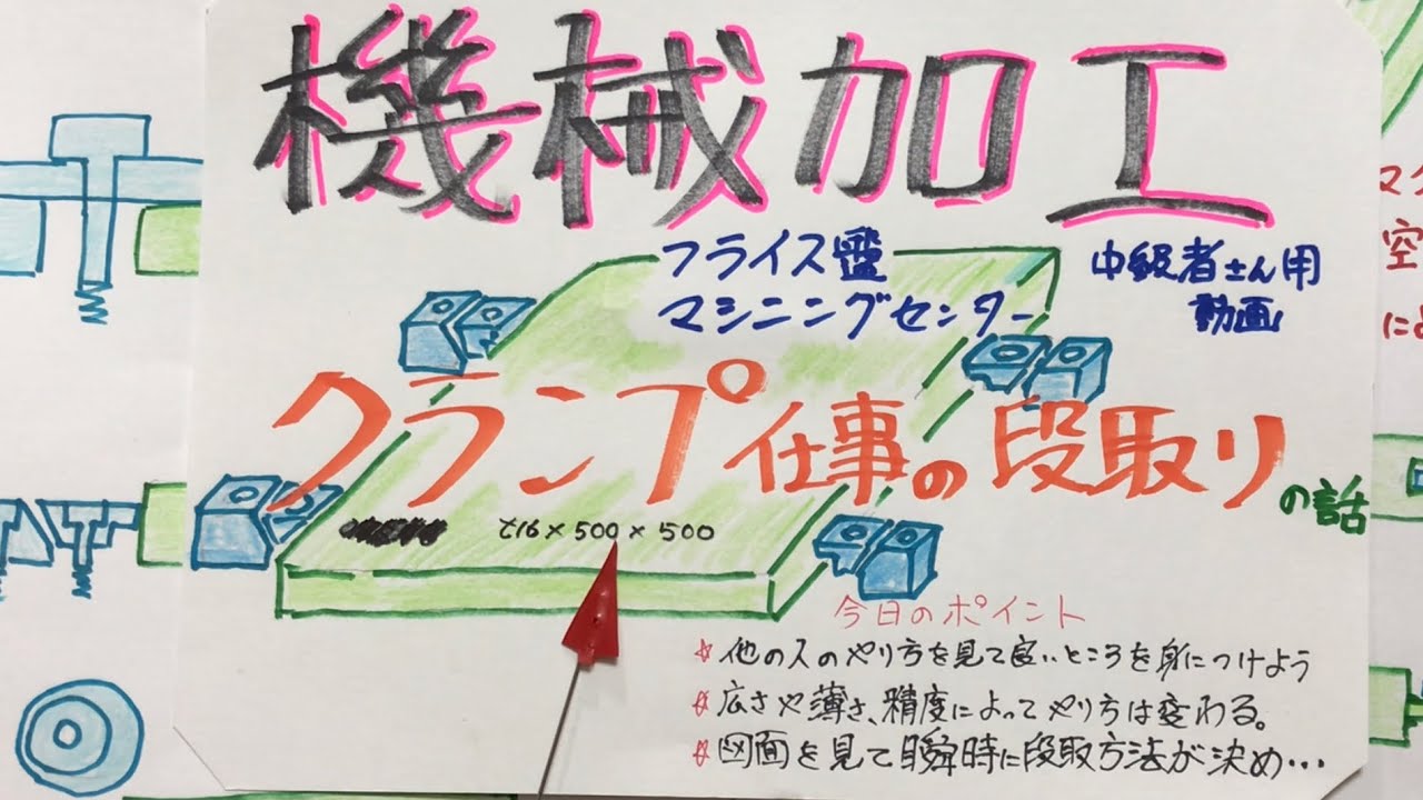 【大きなワーク2面削りのクランプ方法の話】　ものづくりマイスター　　機械加工　岡崎光重