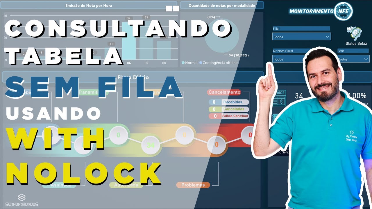 OTIMIZANDO CONSULTA NO PROTHEUS | DICA001