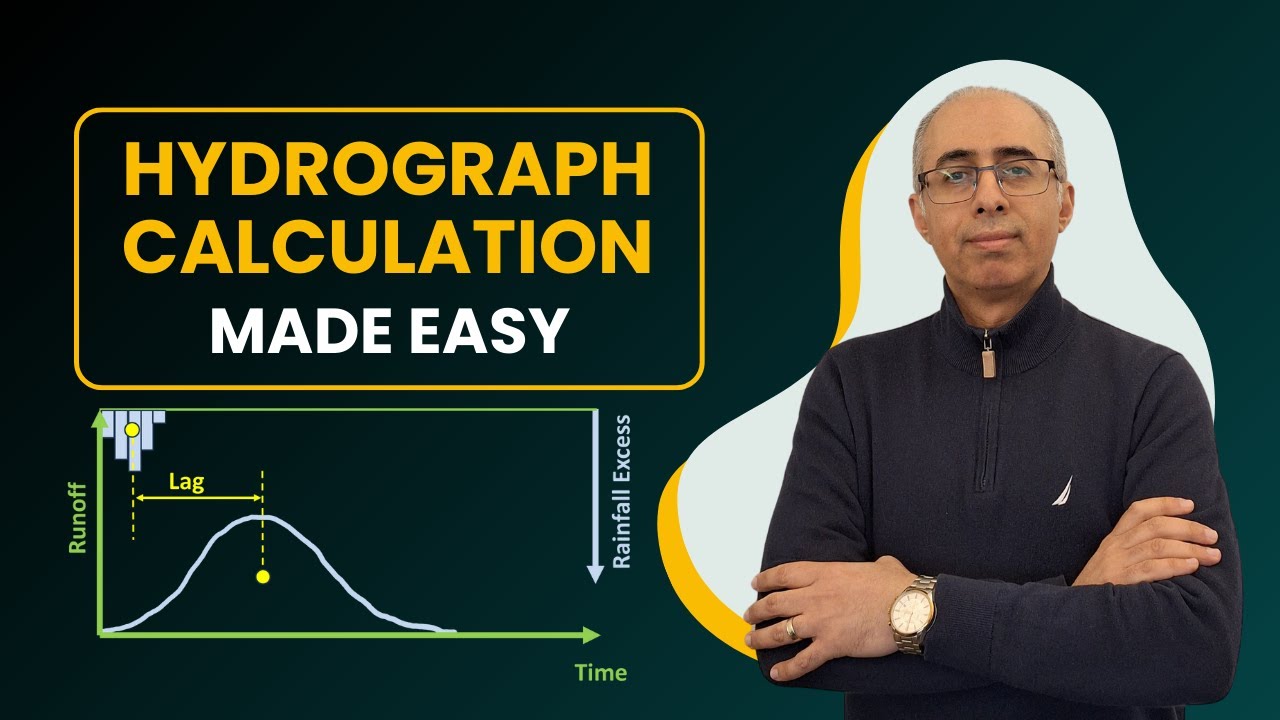 How to Calculate a Runoff Hydrograph- Time-Area Method Explained (Step-by-Step)