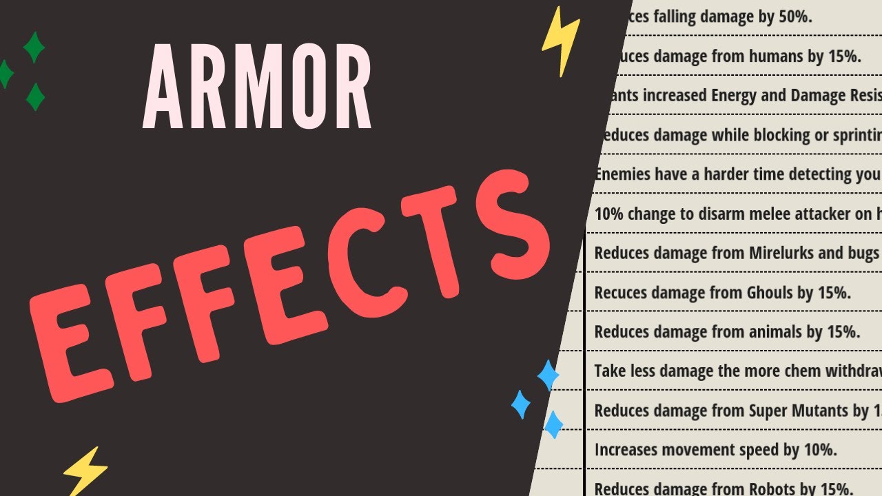 Fallout 76 | All Legendary Armor Effects