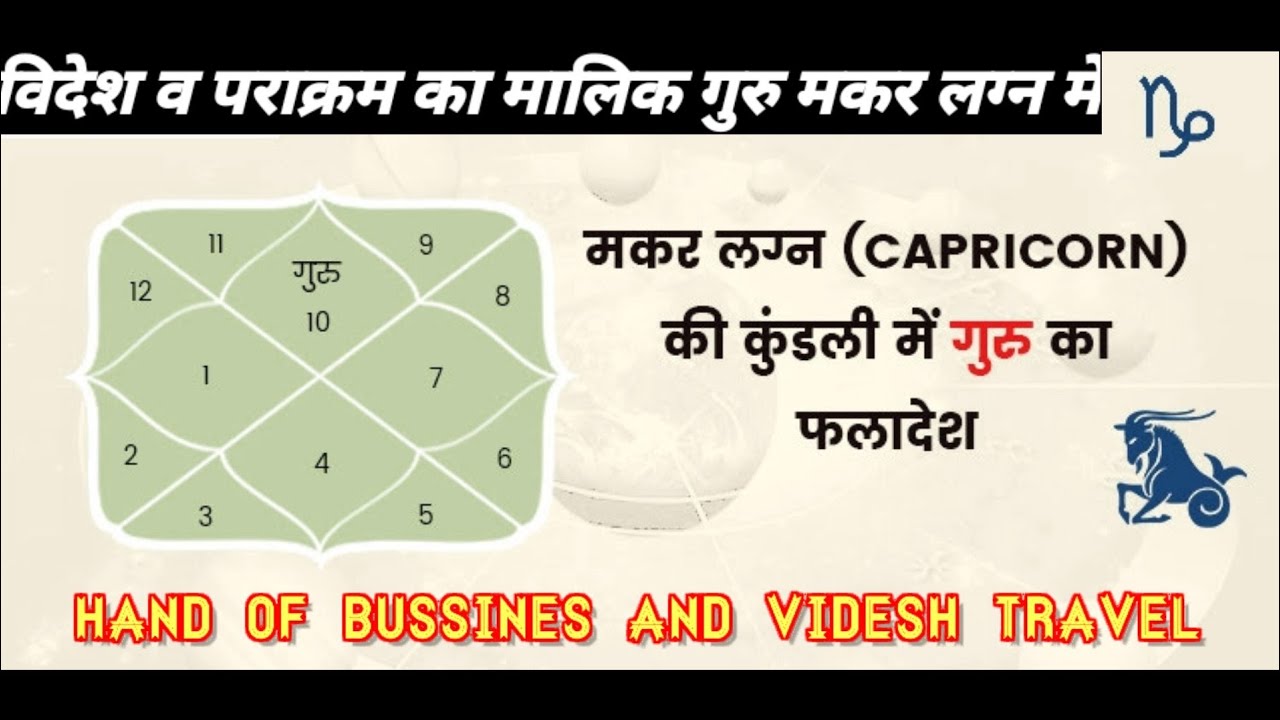 Makar lagna main guru ka phal- Jupiter in Capricorn - गुरु का फल- Jupiter transit