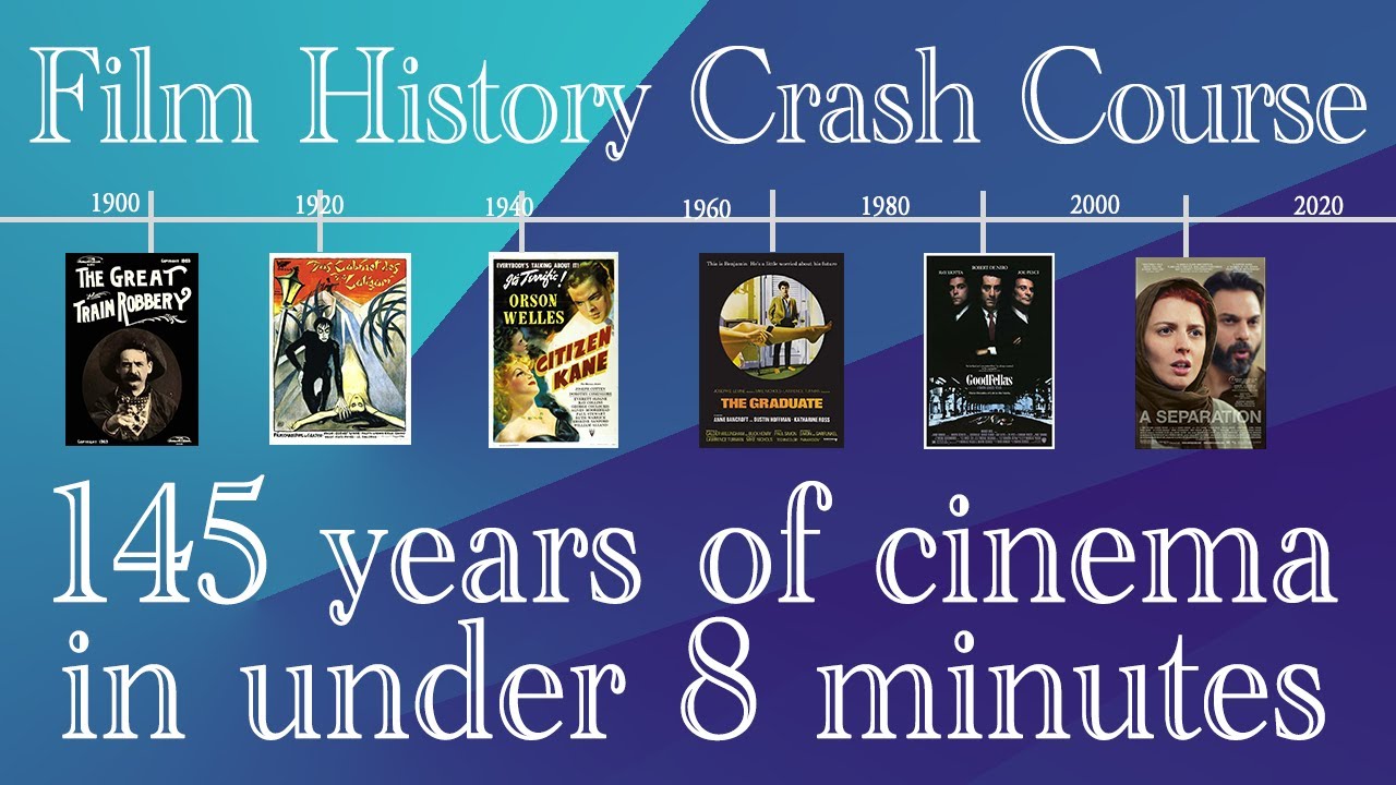Film History Crash Course — One Essential Film for Every Year of Cinema