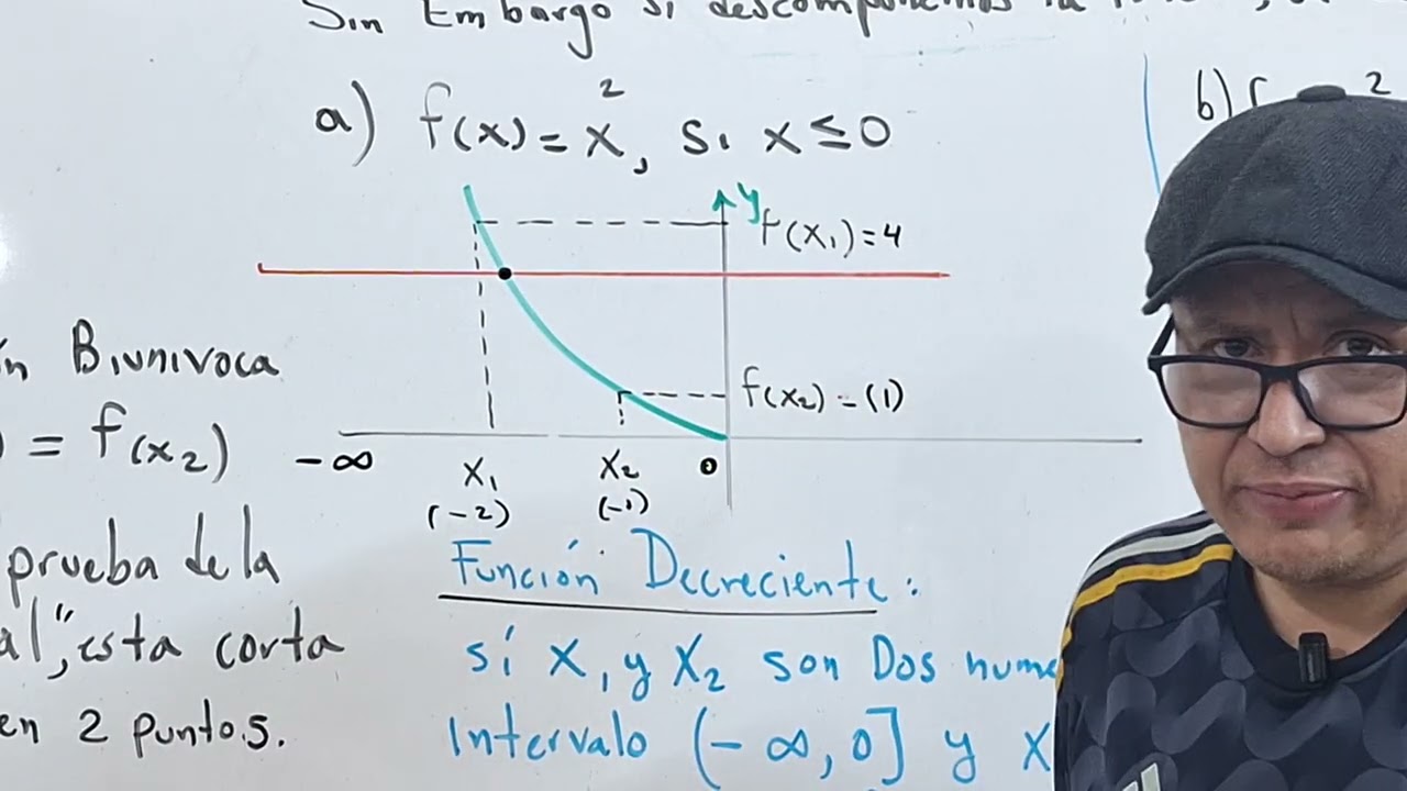 Calculo diferencial: funciones inversas| parte 2