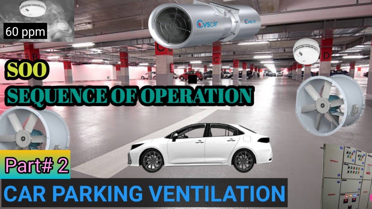 SEQUENCE OF OPERATION (SOO)|| Car parking ventilation|| Jet Fan|| Axial Fan|download duct dwg below