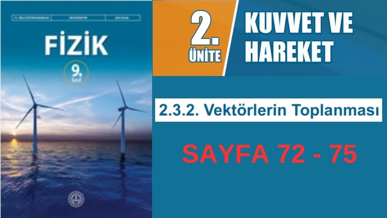 9.Sınıf Fizik | MEB Kitabı | Konu Anlatımı | 2. Ünite | VEKTÖRLERİN TOPLANMASI (sayfa 72-75)