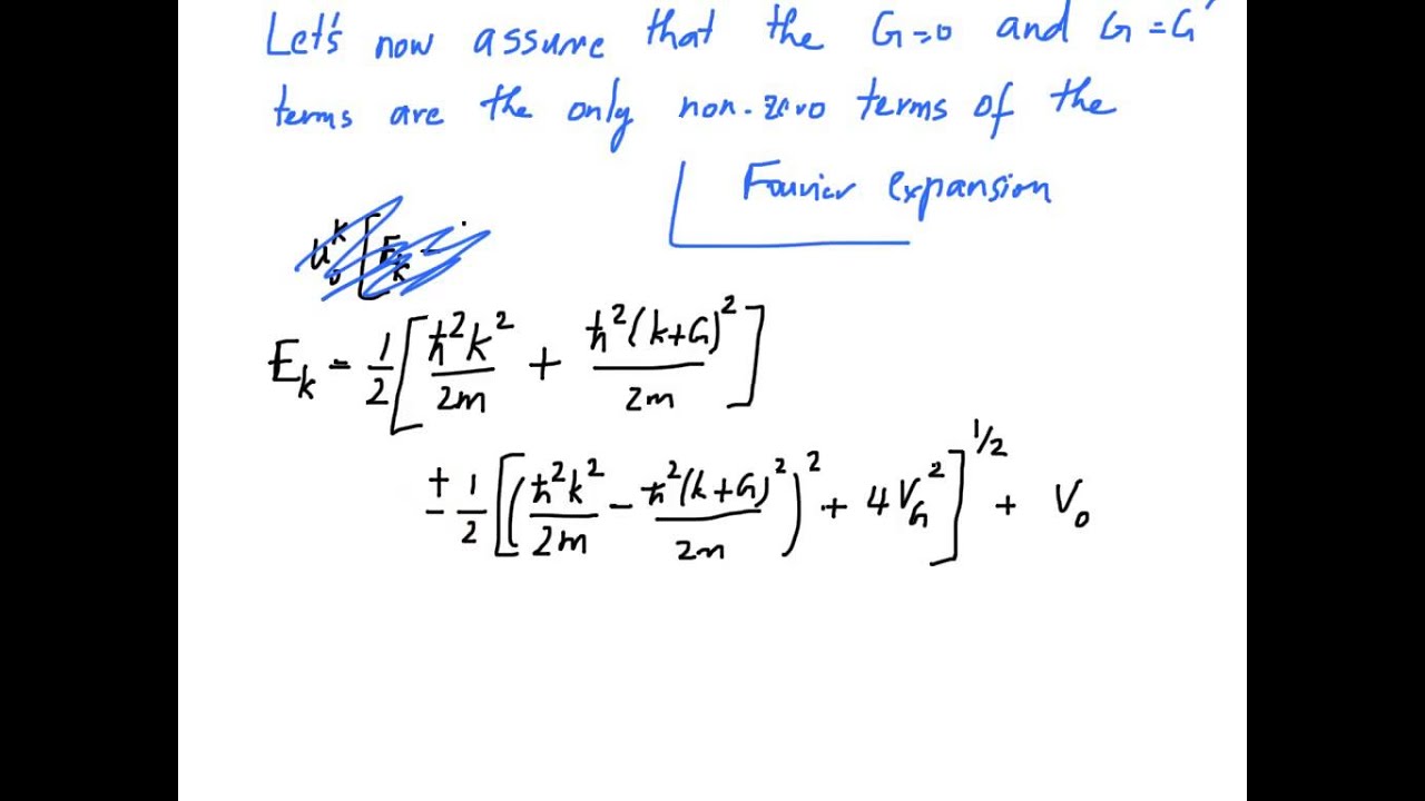 14 Nearly Free Electron