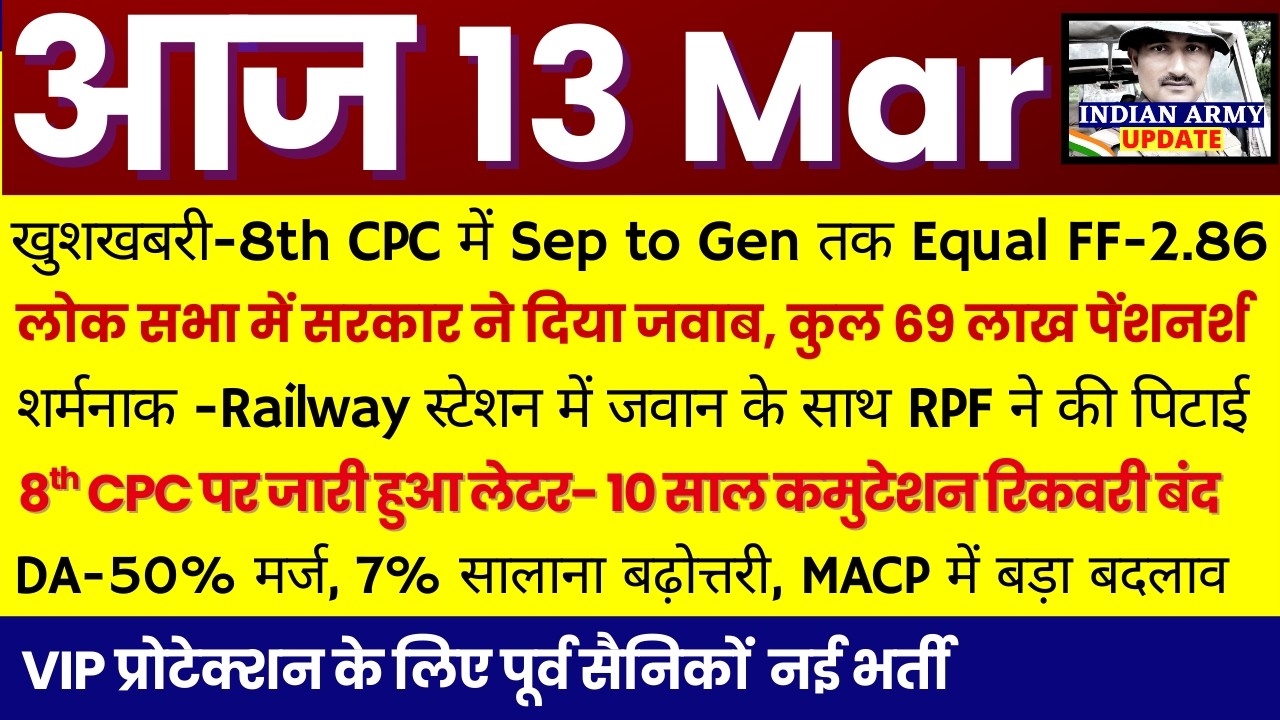 खुशखबरी- सिपाही से Gen तक Equal FF-2.86, केंद्र का संसद में जवाब 69 लाख पेंसनर्श |  8th CPC MACP बदल