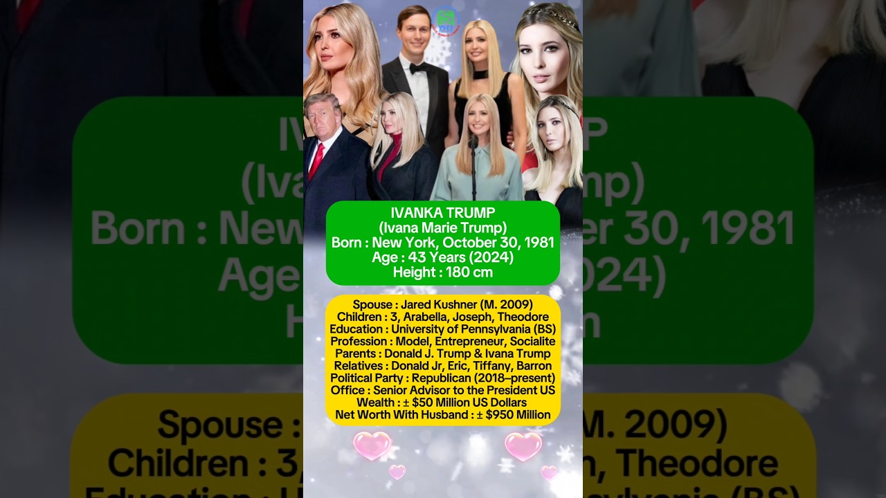 Ivanka Trump : Complete Biography #ivanka #biography #celebrity #artist #shorts