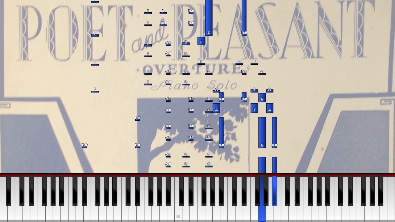 Franz von Suppé - Poet and Peasant Overture [Synthesia Piano Tutorial]