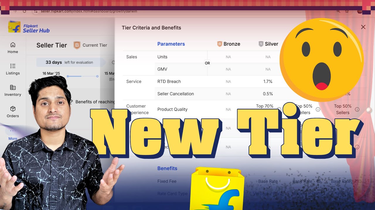 FLIPKART NEW TIER SYSTEM 2026 || Benefits & New Benchmarks 2026
