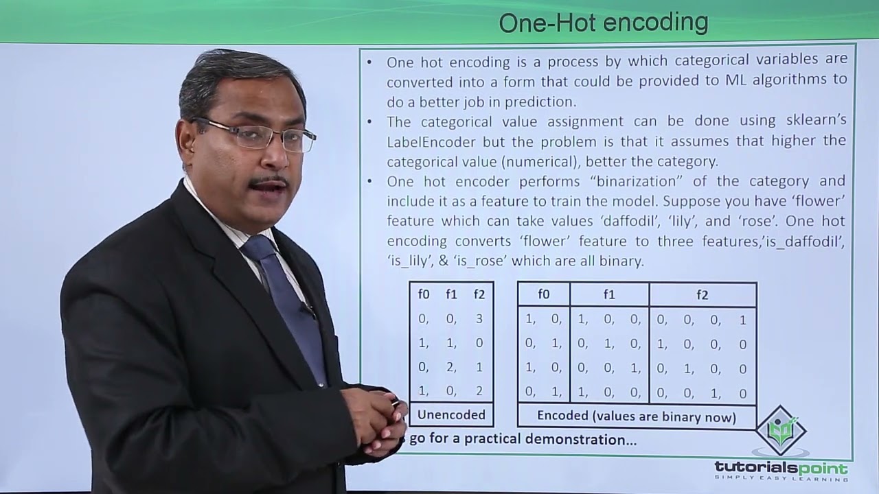 Machine Learning - Preprocessing Structured Data - One Hot Encoding