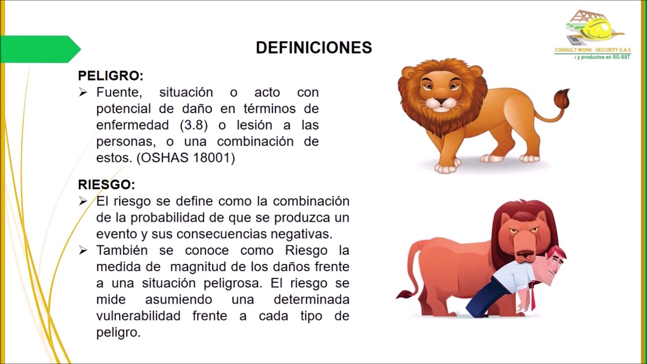 IDENTIFICACION Y CONTROL DE RIESGOS  1