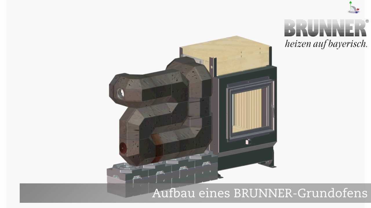Aufbau eines Grundofens III 1