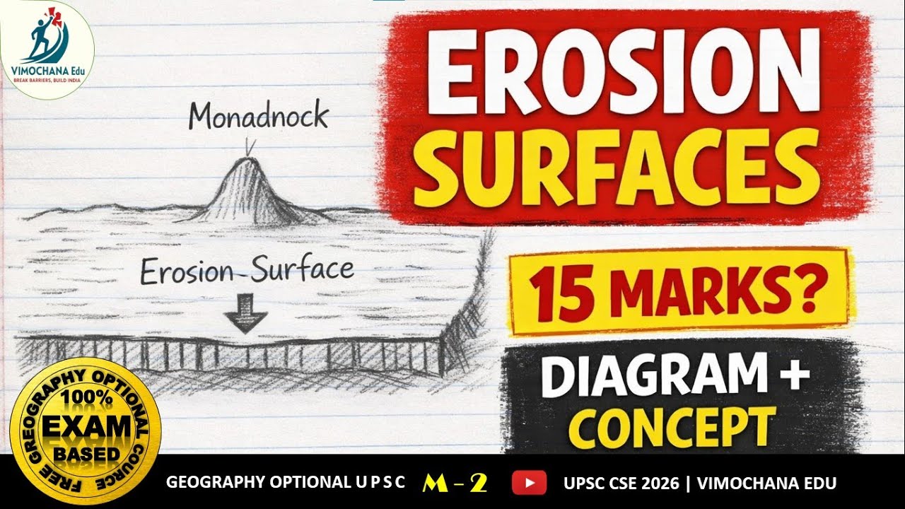Erosion Surfaces | Concept & Development Factors | PYQ Answer Writing | Geomorphology UPSC Optional