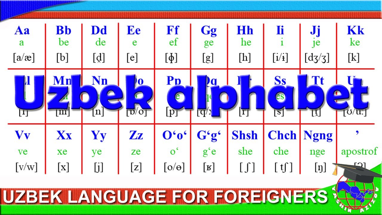 UZBEK ALPHABET