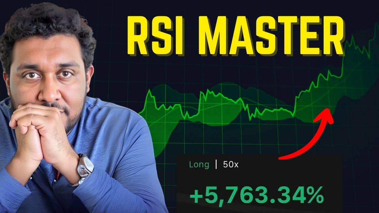 Объяснение индикатора RSI: лучшие настройки, сигналы покупки/продажи и полное руководство по наст...