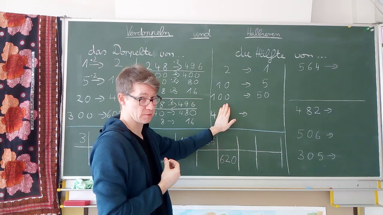Klasse 3: Verdoppeln und Halbieren