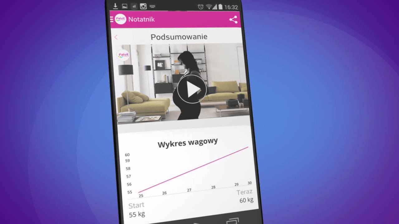 Falvit- Będę mamą Case Study