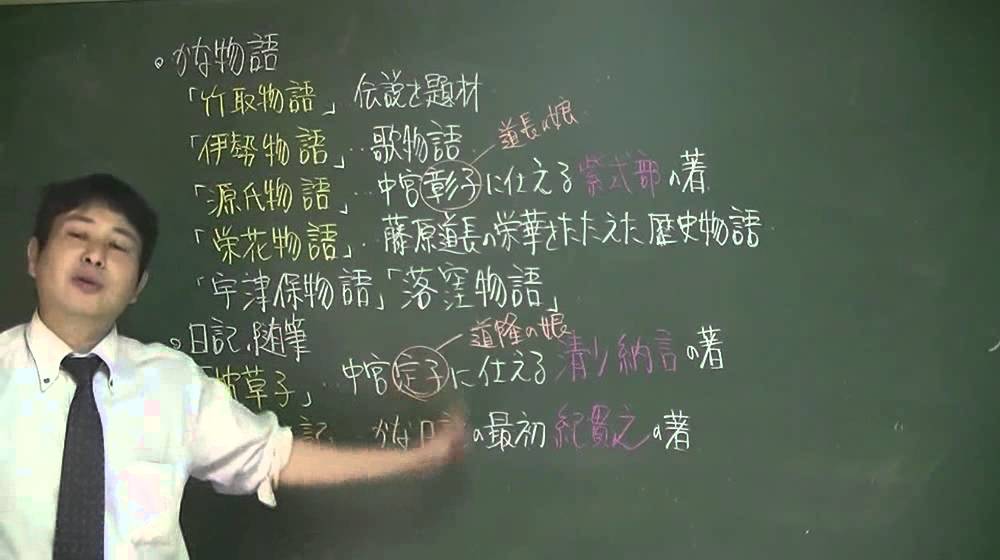 038 国風文化　日本史ストーリーノート第05話
