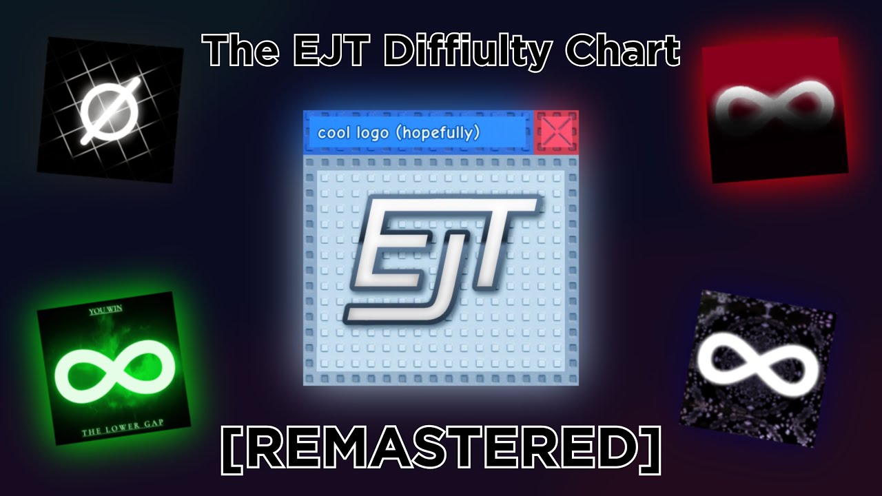 The EJT Difficulty Chart [REMASTERED]
