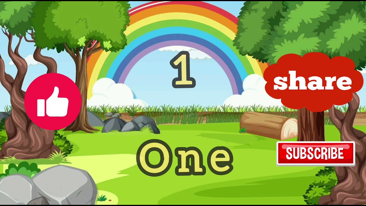 123,12345, rhymes,123song, 123 for kids,kids video,,playing cat,cartoon video