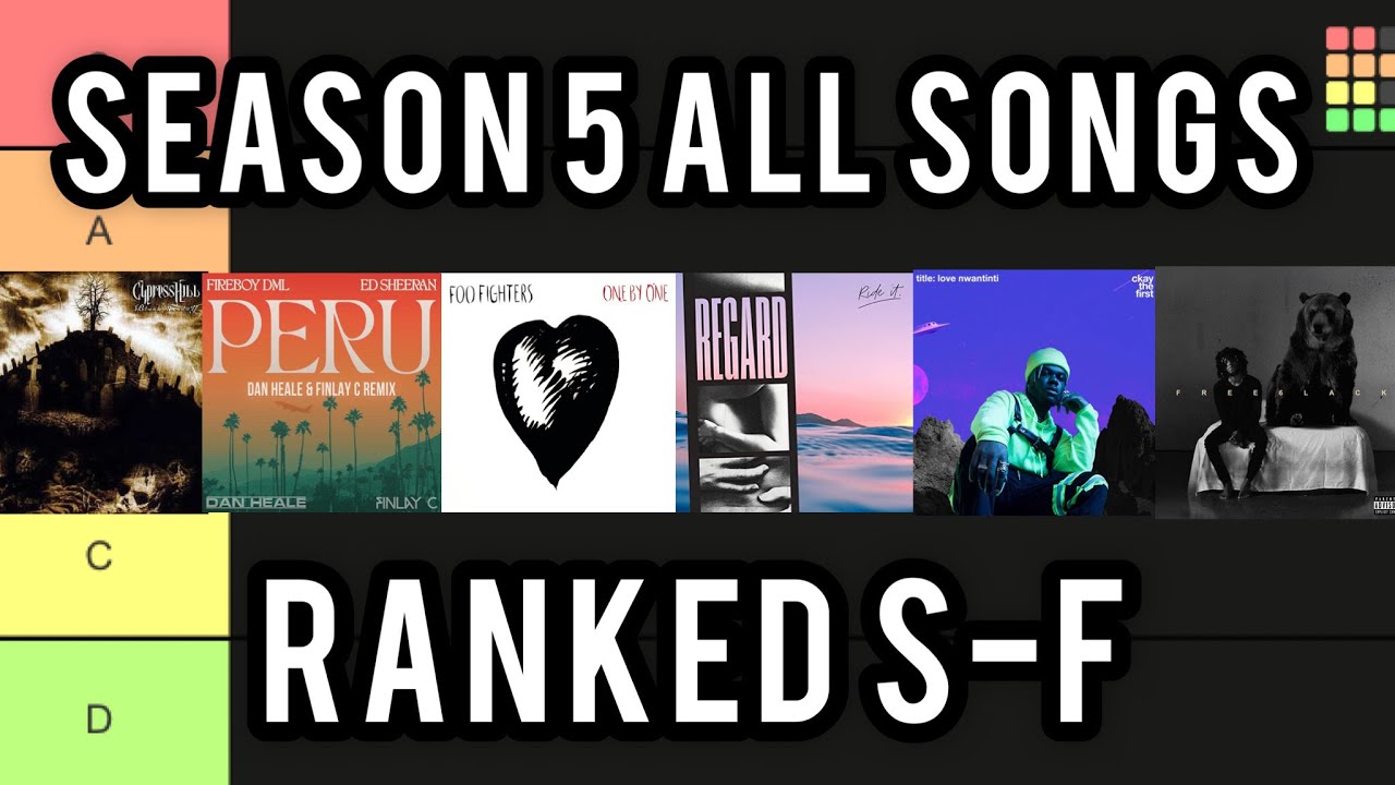 All Beatstar season 5 tour pass songs RANKED