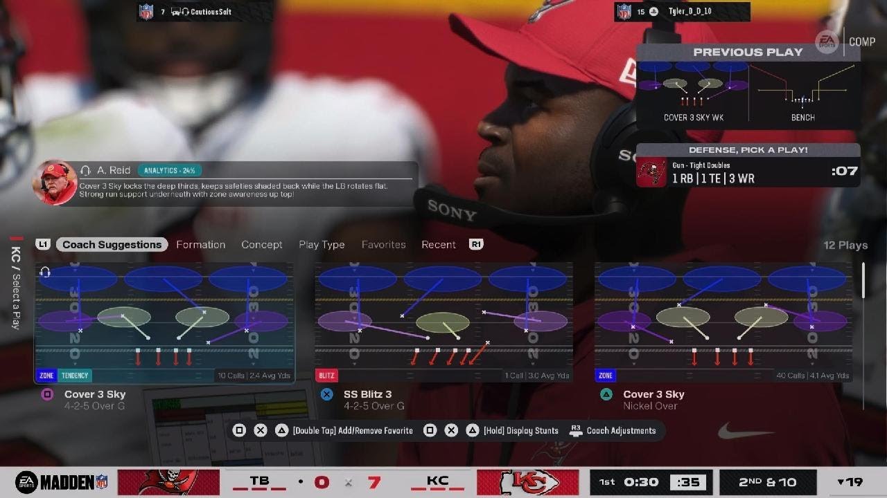 Chiefs vs Buccs