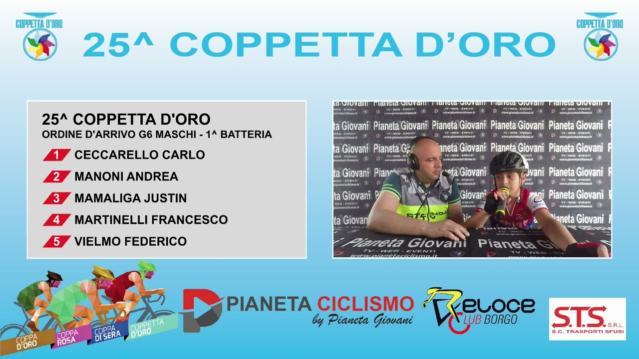 2023 - Coppetta G6 maschile 1 batteria