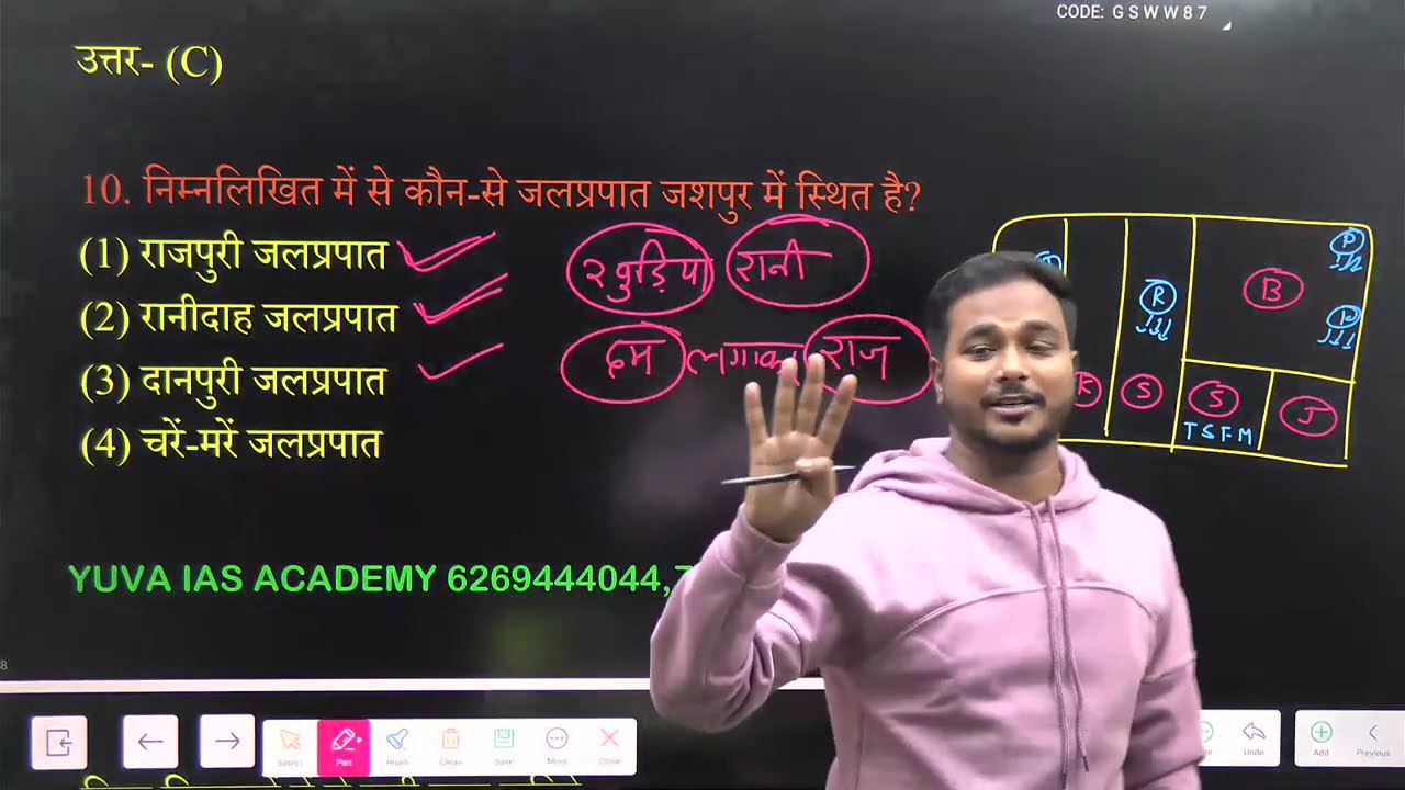 छत्तीसगढ़ के जलप्रपात imp objective by:- laxman sir #cgpsc #cgvyapam #cggk_quiz #cg