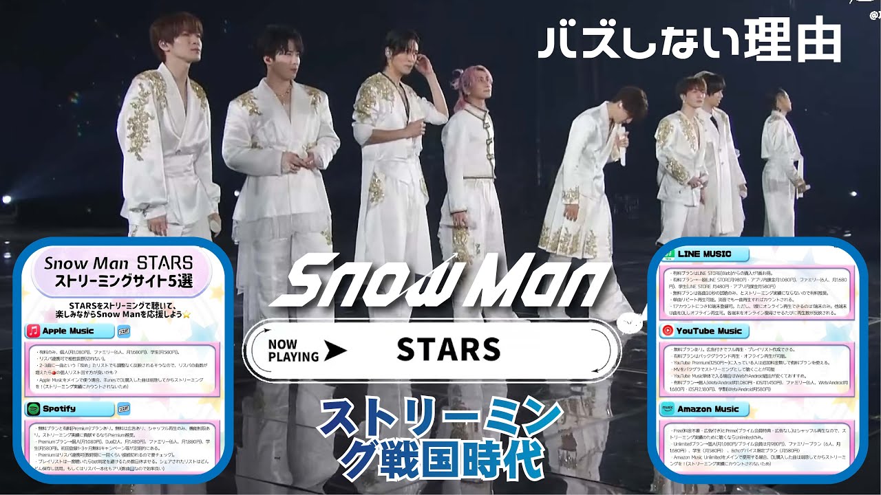 Эпоха CD закончилась? «STARS» от Snow Man представляет собой новую форму успеха. Почему Snow Man ...
