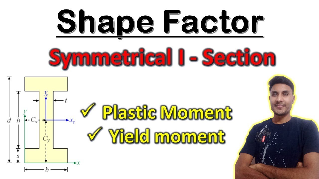 Shape factor for symmetrical I section