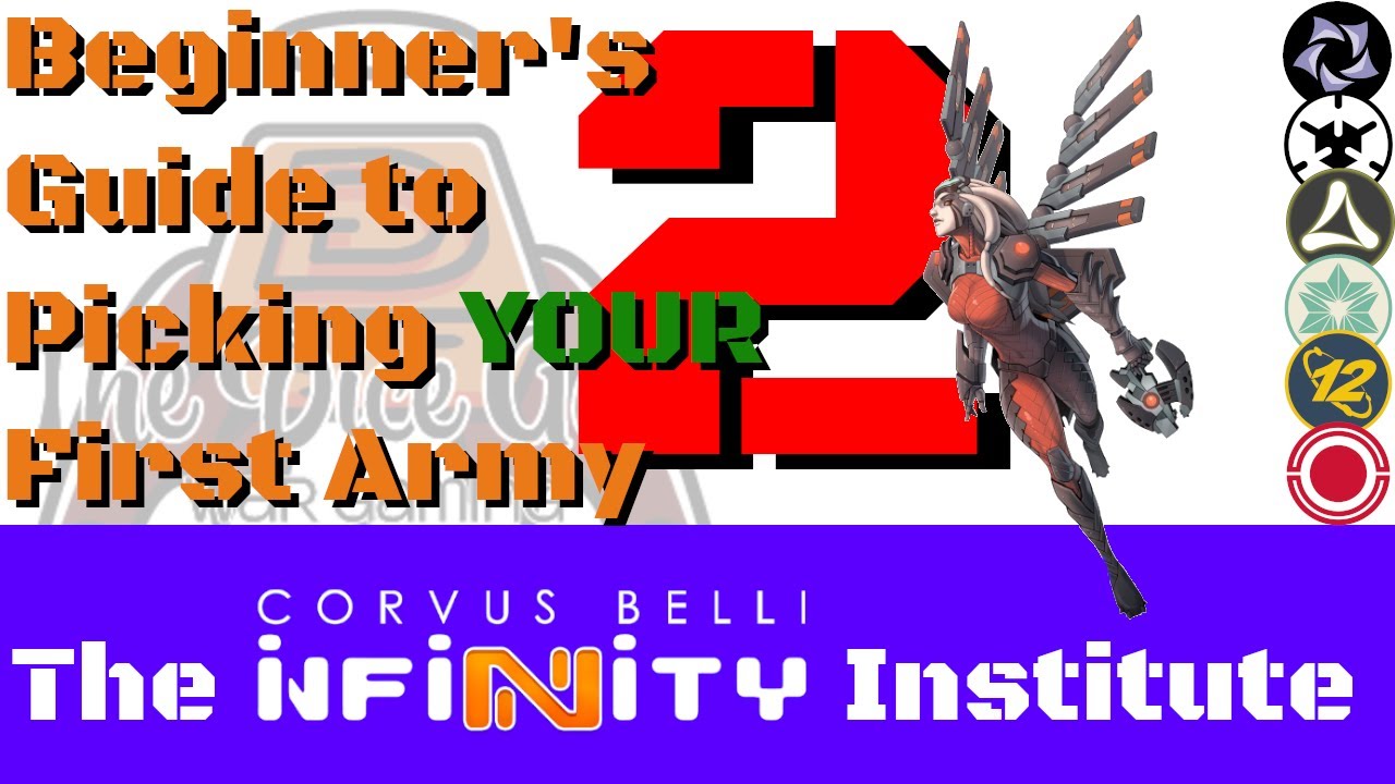 Руководство для начинающих по Infinity Armies, часть 2 – Объединённая армия, Алеф, Тохаа, NA2, O1...