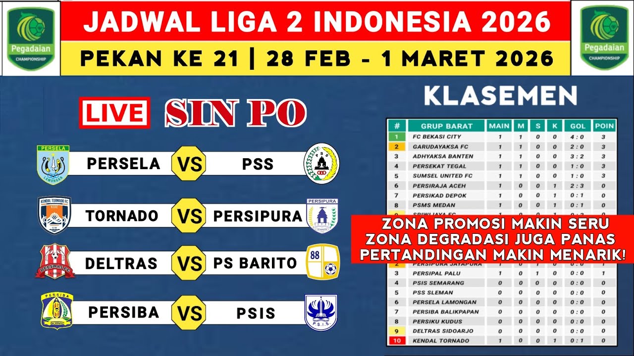 Jadwal Liga 2 Indonesia 2026 Pekan ke 21 - Persela vs PSS - Klasemen Pegadaian Liga 2 2025 Terbaru 