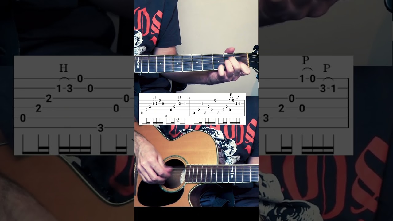 Ensemble (Aliocha Schneider)  #tutorial #guitartabs