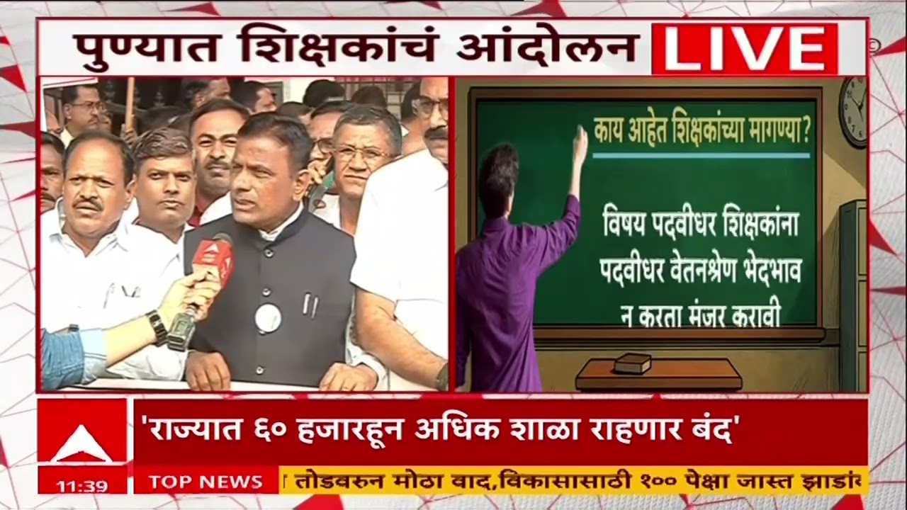Maharashtra Teacher Protest : टीईटी सक्तीविरोधात शिक्षकांचं शाळा बंद आंदोलन, 60 हजार शाळा बंद राहणार