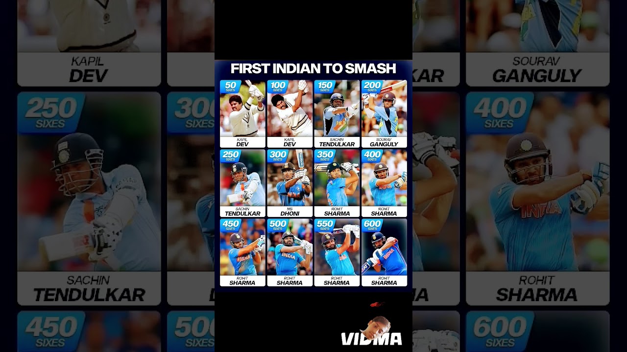 First Indian to smash legends players| legends fielders #shorts 😱😍😈