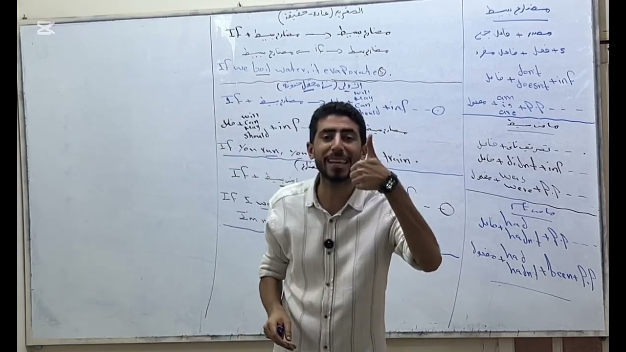 ١ث Unit3  شرح حالات If #بتاع_انجليزي 